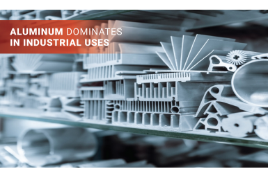 Aluminum Dominates In Industrial Uses