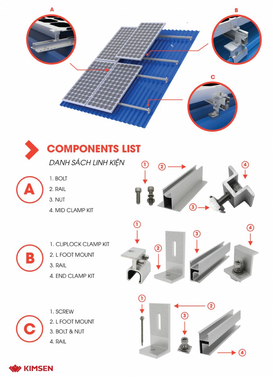 Hệ thống giá đỡ tấm pin năng lượng mặt trời cho mái tôn