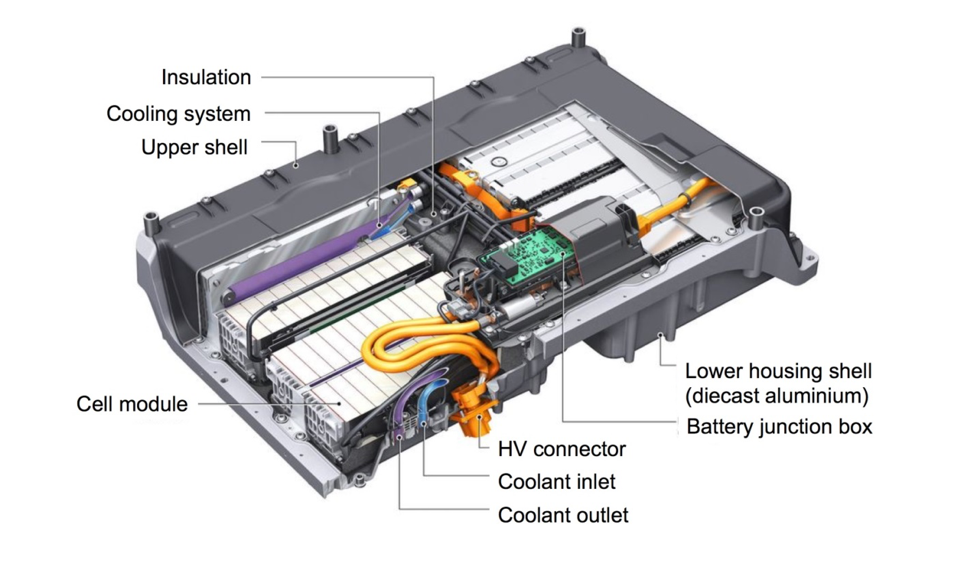 Aluminium Extrusions Are Winning The Race For Battery Enclosure In EVs